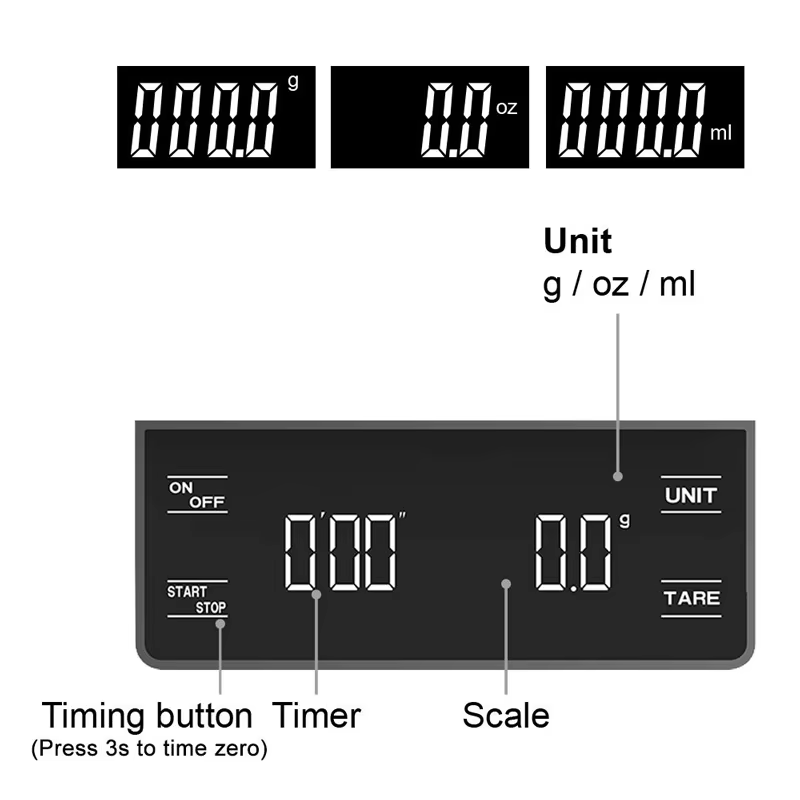 Digital Kitchen Weight Grams E - Kitchen Timer Digital ulasan dan harga