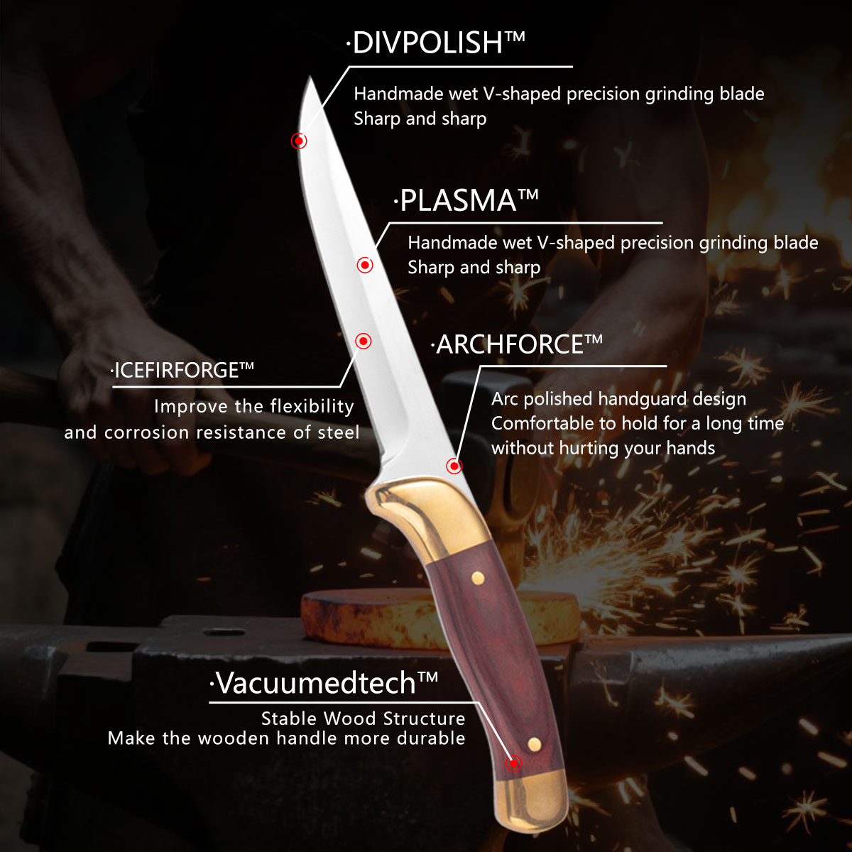 Knife and Sharpener Set,All-in - Kitchen Gadgets For Chefs ulasan dan harga